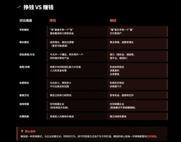 任小姐出海战略咨询｜《跨境电商老板年终赚钱大课》7期圆满收官，350余家跨境企业共谋2026增长 