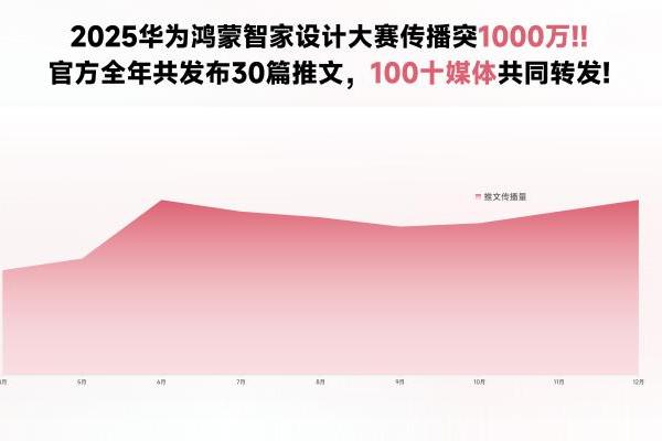 2025华为鸿蒙智家设计大赛，以澎湃设计力，驱动智家未来！ 