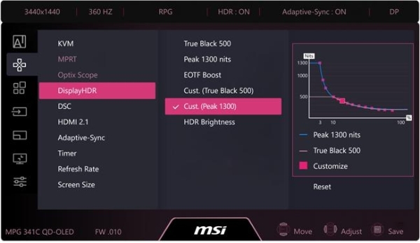 见世界，赢一切—微星发布MEG X /MPG 341CQR QD-OLED X36流光显示器 