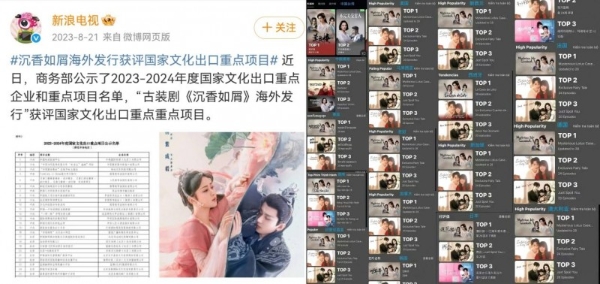 东方谋略征服世界，成毅《长安二十四计》如何以共通情感打破文化壁垒