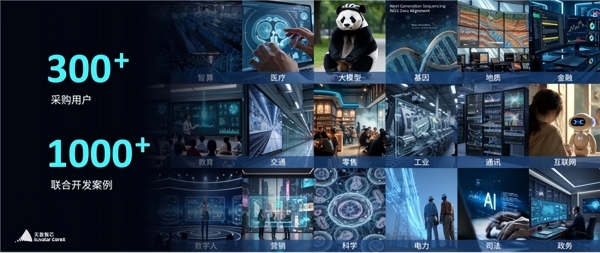 定义高质量算力新范式！天数智芯重磅发布四代架构路线图与“彤央”边端产品，用硬核技术和商业增长重构产业生态 