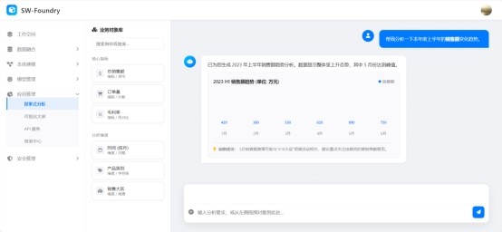 三维天地发布AI应用的核心平台本体系统(SW-Foundry)，建设中国版palantir的智能决策系统 
