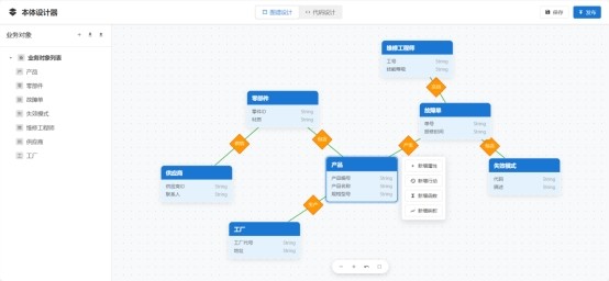 三维天地发布AI应用的核心平台本体系统(SW-Foundry)，建设中国版palantir的智能决策系统 