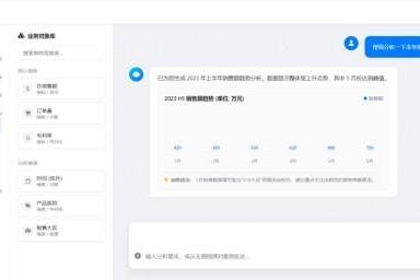 三维天地发布AI应用的核心平台本体系统(SW-Foundry)，建设中国版palantir的智能决策系统 