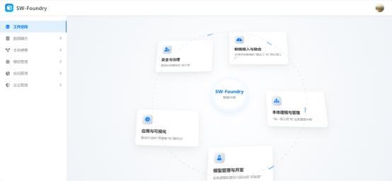 三维天地发布AI应用的核心平台本体系统(SW-Foundry)，建设中国版palantir的智能决策系统 