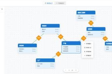 三维天地发布AI应用的核心平台本体系统(SW-Foundry)，建设中国版palantir的智能决策系统 