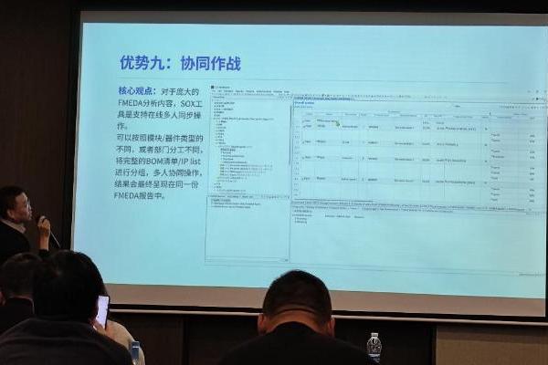 首届ENCO SOX软件工具应用分享会圆满落幕 驱动功能安全分析效能革新 