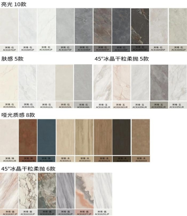 双奖加冕！箭牌瓷砖荣荣膺金砖奖两项重磅荣誉 