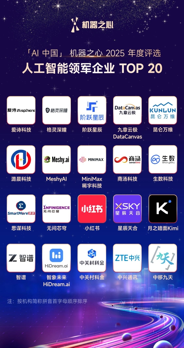  智象未来入选「AI中国」机器之心2025年度「人工智能领军企业TOP 20」 