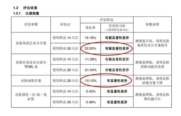 冬日美白好物 | hfp美白奶霜打造净白光泽感 