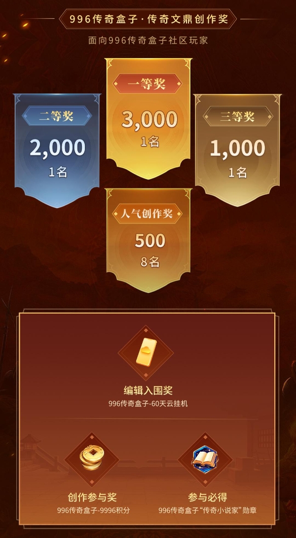 老铁别光砍！提笔创作赢万元大奖！996传奇盒子小说征文大赛启动 