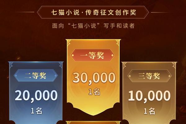 老铁别光砍！提笔创作赢万元大奖！996传奇盒子小说征文大赛启动 