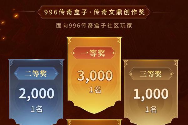 老铁别光砍！提笔创作赢万元大奖！996传奇盒子小说征文大赛启动 