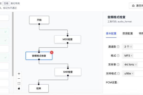 标贝科技新一代AI数据集管理平台 赋能数据价值闭环 