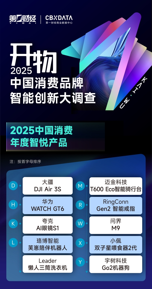《重磅 | 2025中国消费年度智能创新名录揭晓：揭开消费增长的“虚与实”》 