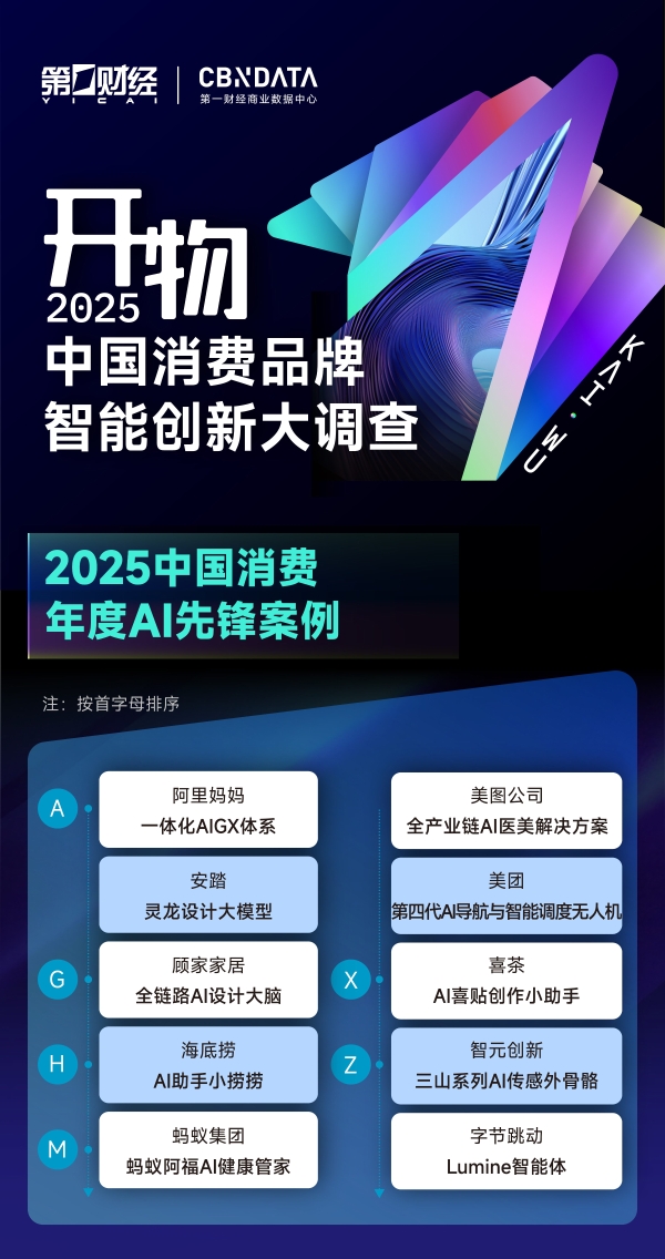 《重磅 | 2025中国消费年度智能创新名录揭晓：揭开消费增长的“虚与实”》 