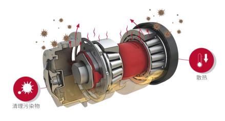 多品牌共选，康迈以可靠高效赋能商用车升级 