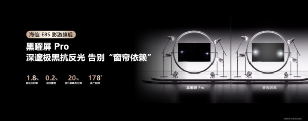 2026高端电视首选！海信RGB-Mini LED技术成为全球高端显示标准