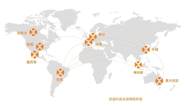 评分跃升！昱能科技登榜Sinovoltaics全球光伏逆变器制造商财务健康TOP2 