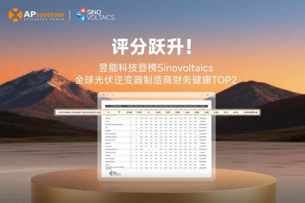 评分跃升！昱能科技登榜Sinovoltaics全球光伏逆变器制造商财务健康TOP2 
