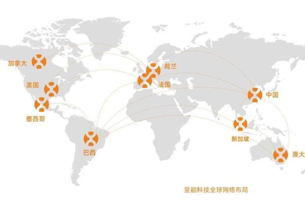 评分跃升！昱能科技登榜Sinovoltaics全球光伏逆变器制造商财务健康TOP2 