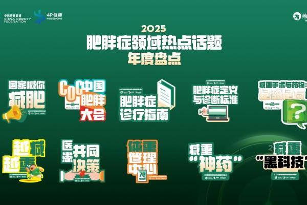中国肥胖联盟发布肥胖症领域“2025年度十大热词”！ 