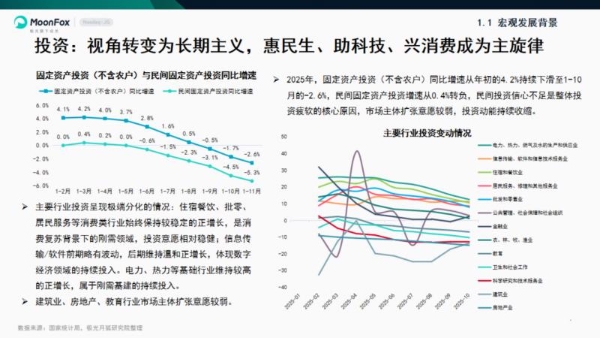 极光月狐数据发布《混沌：新篇伊始——月狐数据2025年度报告》 