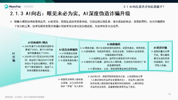 极光月狐数据发布《混沌：新篇伊始——月狐数据2025年度报告》 