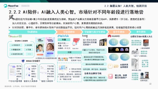 极光月狐数据发布《混沌：新篇伊始——月狐数据2025年度报告》 
