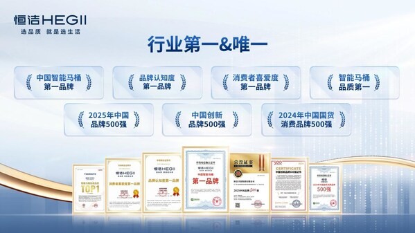 持质以恒，共筑"好房子"：2025年恒洁的品质人居升级答案 