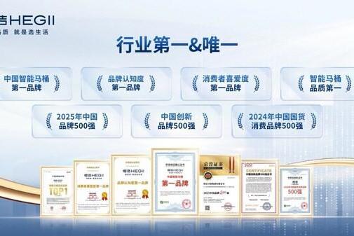 持质以恒，共筑"好房子"：2025年恒洁的品质人居升级答案 