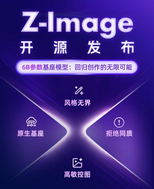 T0上线！RunningHub 全面支持阿里通义 Z-Image 模型 