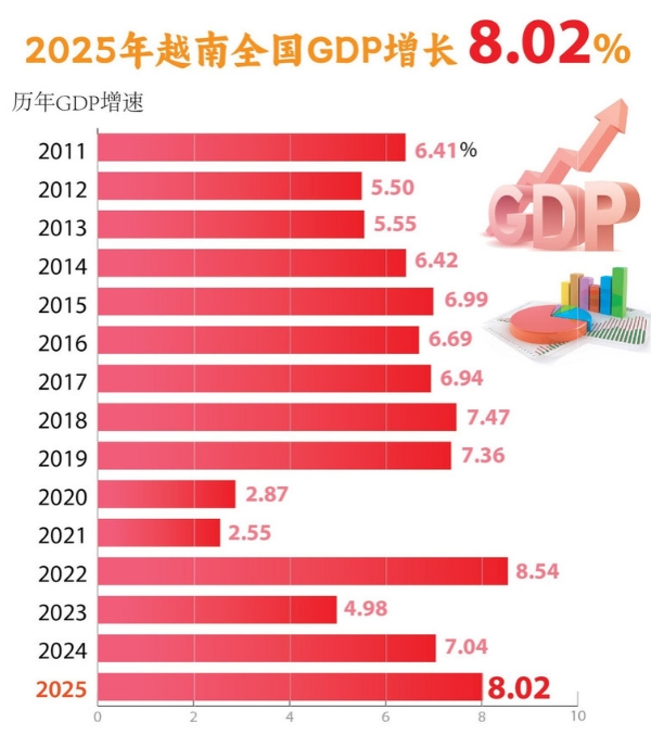 ABC&MOM越南定档，2026不可错过的增量市场 