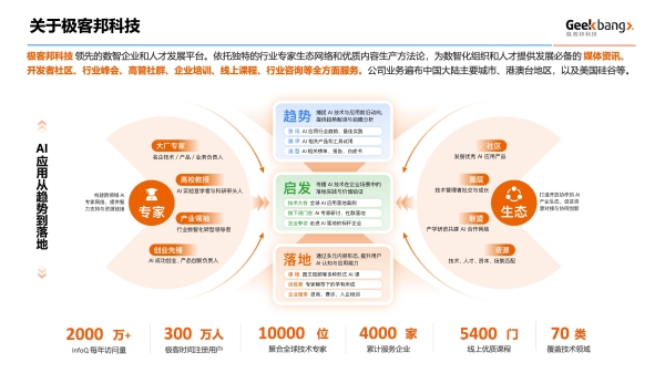 极客邦科技中标中国移动集采项目，“知识+社区+生态”模式获央企客户认可 