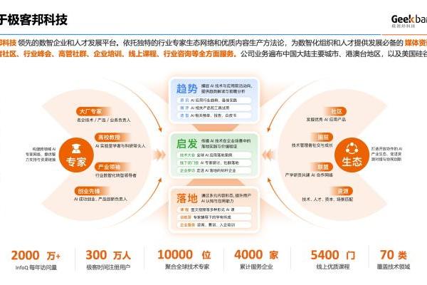 极客邦科技中标中国移动集采项目，“知识+社区+生态”模式获央企客户认可 
