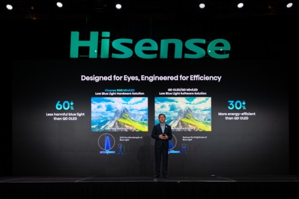 跨代领先！海信CES发布全新一代RGB-Mini LED电视 