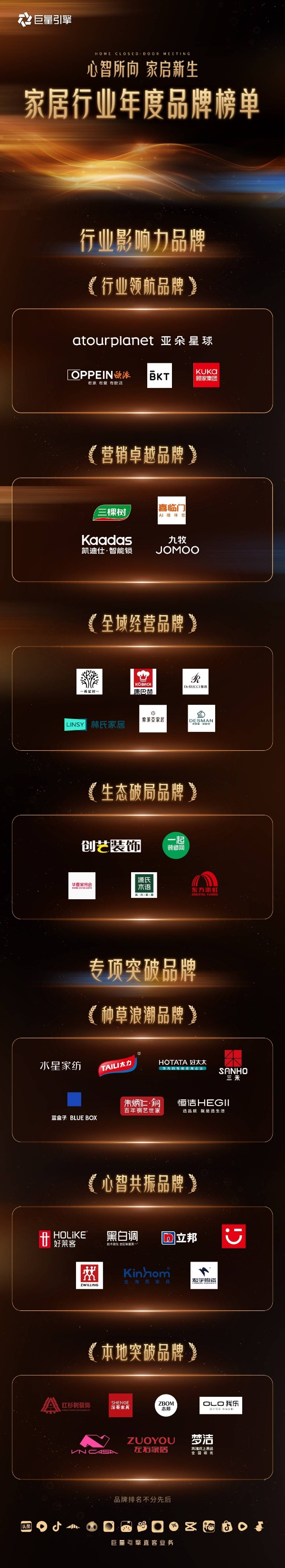 巨量引擎发布年度品牌，看见“家科技”行业的经营进化之道