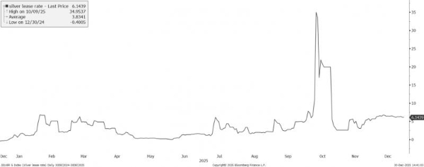 华港财富市场洞察：如何看待近期高波动的贵金属市场？ 