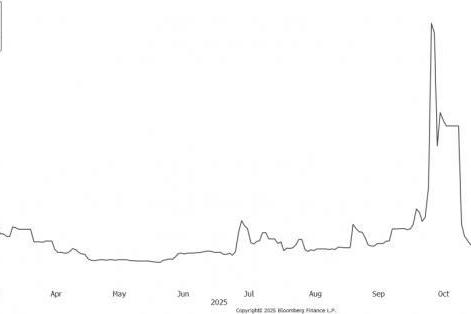 华港财富市场洞察：如何看待近期高波动的贵金属市场？ 