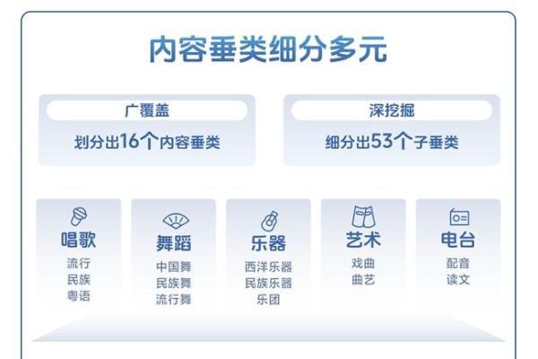 抖音发布2025年度直播报告：着力保障从业者权益，已协助约3万名主播退出违规公会 