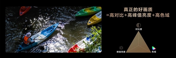 买3台电视都串色咋整？2026年SQD-Mini LED电视推荐，这样买不出错 