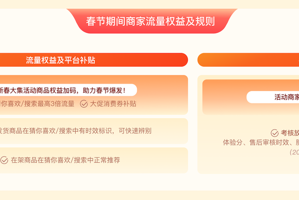 @所有商家，2026年抖音商城春节「延迟发货」功能已上线，助力商家灵活经营 