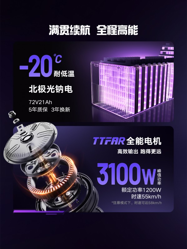 雅迪冠能白鲨Ⅱ全渠道开售：智能进化，跃级高配，解锁未来骑行 