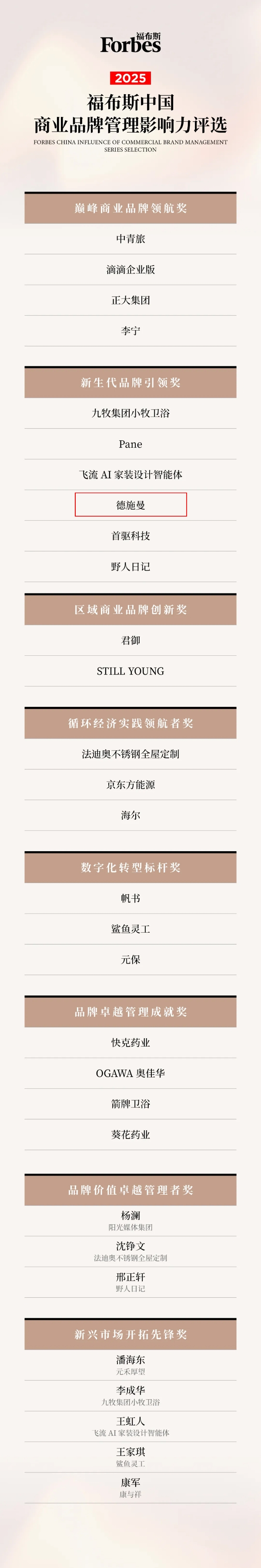 德施曼荣膺福布斯中国「新生代品牌引领奖」 