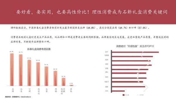 专家解读春节礼品新趋势，科学剖析紫皮石斛如何满足中老年核心健康需求 
