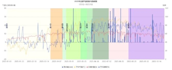 葡萄酒选择推荐，长城桑干以现代智慧赋能品质 