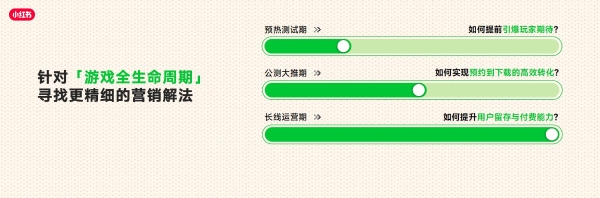 RedPlay新阵地：小红书游戏行业峰会解码「种草用增」新思路