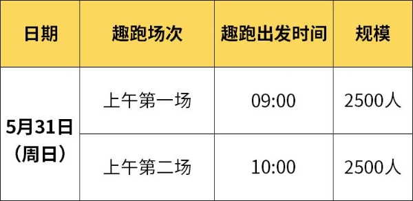 报名 | 2026小黄人趣跑北京园博园站，报名今日10:00开启！ 