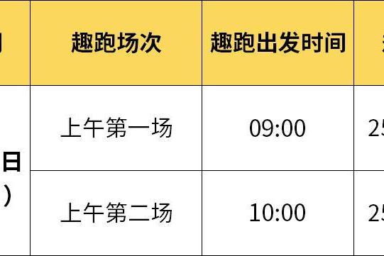 报名 | 2026小黄人趣跑北京园博园站，报名今日10:00开启！ 