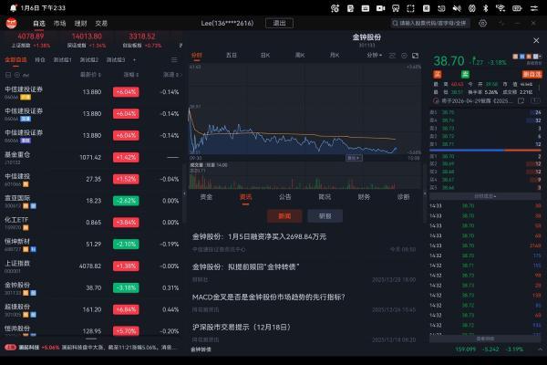 分屏交互，决策更高效！蜻蜓点金深度适配鸿蒙折叠电脑，移动端体验焕新，专业投资如影随行 